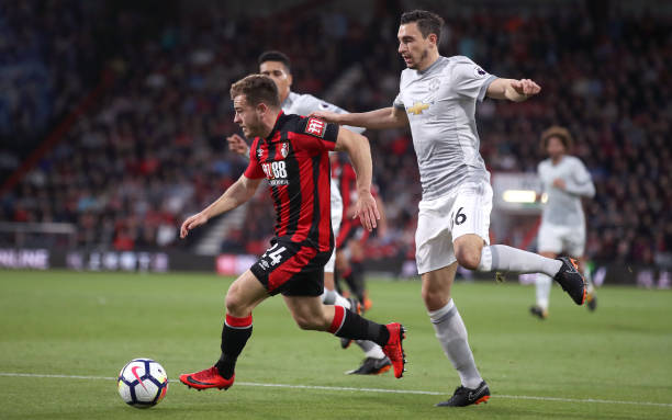 在这一过程 在这一过程